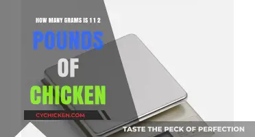 Converting Chicken Weight: Grams to Pounds