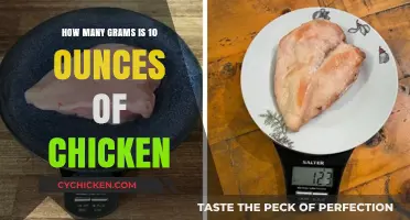 Converting Chicken: Ounces to Grams