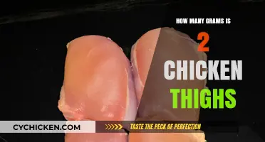 Chicken Thigh Weight Guide: Grams in 2 Thighs Revealed