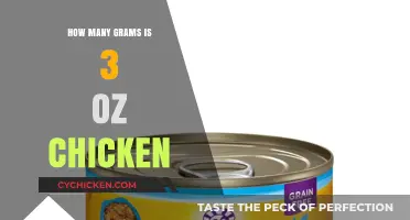 Converting 3 Ounces of Chicken to Grams: A Simple Guide
