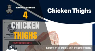 Chicken Thigh Weight Guide: Grams in 4 Thighs Revealed