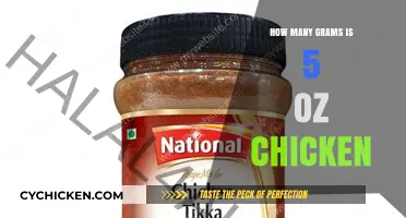 Converting 5 Ounces of Chicken to Grams: A Quick Guide