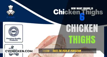 Chicken Thigh Weight Guide: Grams in 6 Thighs Revealed