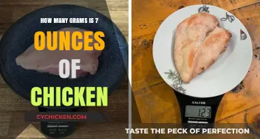 Converting Chicken Measurements: Ounces to Grams