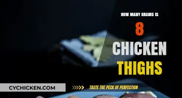 Chicken Thigh Weight Guide: Grams in 8 Thighs Revealed