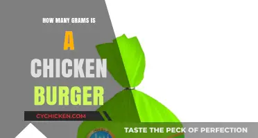 Chicken Burger Weight: How Many Grams in a Classic Patty?