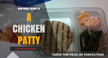 Chicken Patty Weight: How Many Grams in a Serving?