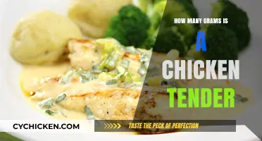 Chicken Tender Weight: How Many Grams in a Piece?