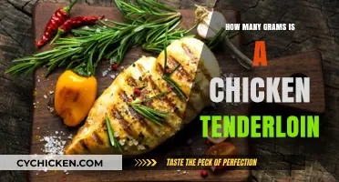 Understanding Chicken Tenderloin Weight: Grams Per Serving Explained