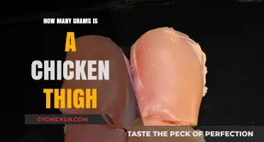 Chicken Thigh Weight Guide: Grams per Thigh Explained