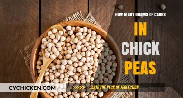 Chickpeas' Carb Content: A Healthy Choice?