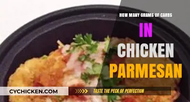 Chicken Parmesan: Carbs and Calories Explained