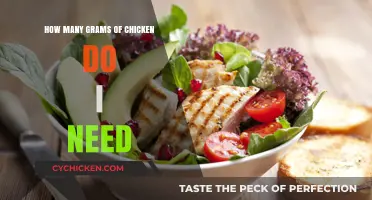 Understanding Chicken Portions: Grams and Serving Sizes