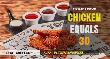 Understanding Chicken Portions: How Many Grams Equal 30 Calories?