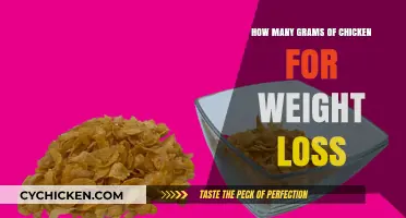 Chicken Consumption for Weight Loss: How Much?