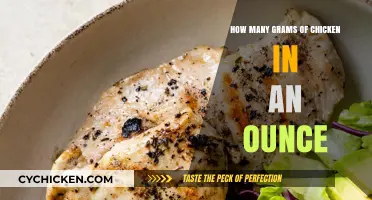 Understanding Chicken Measurements: Grams in an Ounce Explained