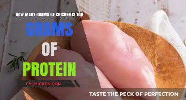 Chicken Protein Intake: How Much for 100g?