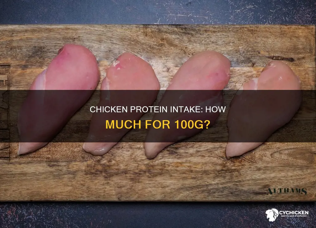 how many grams of chicken is 100 grams of protein