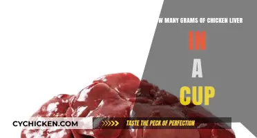 Chicken Liver Measurement: Grams in a Cup