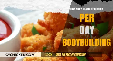 Building Muscle: Daily Chicken Intake for Bodybuilders