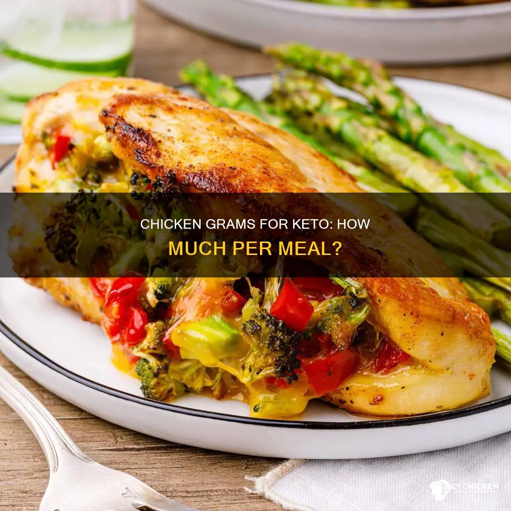 how many grams of chicken per meal in keto diet