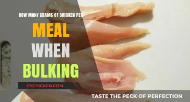 Chicken Consumption for Bulking: How Much Per Meal?