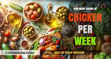 Optimal Weekly Chicken Intake: How Many Grams Should You Consume?