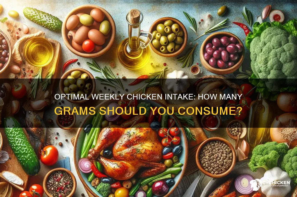 how many grams of chicken per week