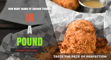 Chicken Tenders: Grams to Pounds Conversion