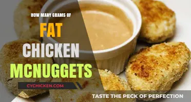 Unveiling the Fat Content in Chicken McNuggets: A Gram-by-Gram Analysis