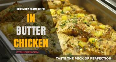 Fat Facts: Butter Chicken's Unhealthy Secret