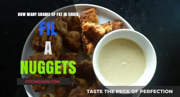 Chick-fil-A Nuggets: Uncovering the Fat Content in Grams
