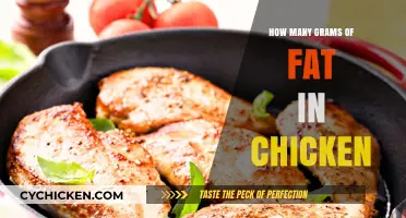 Understanding Chicken's Fat Content: Grams of Fat in Chicken