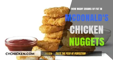 McDonald's Chicken Nuggets: Uncovering the Fat Content in Grams