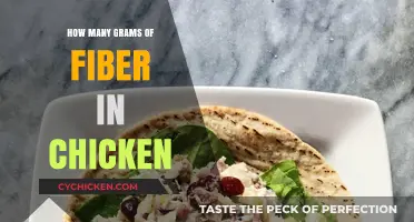 Chicken's Fiber Content: Unveiling the Surprising Truth About Grams