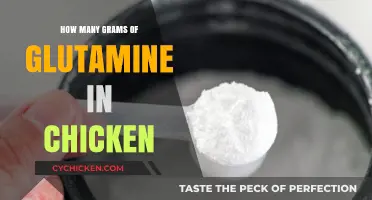 Glutamine Content in Chicken: Grams per Serving Explained