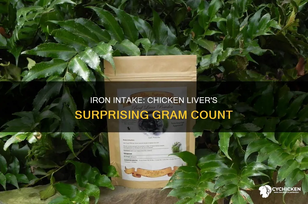 how many grams of iron in chicken liver