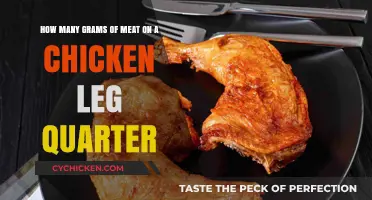 Meat Weights: Chicken Leg Quarter Portion Control