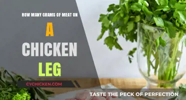 Meat Measurements: Chicken Legs' Weight