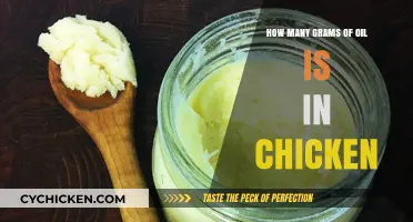 Chicken Oil Content: How Many Grams?