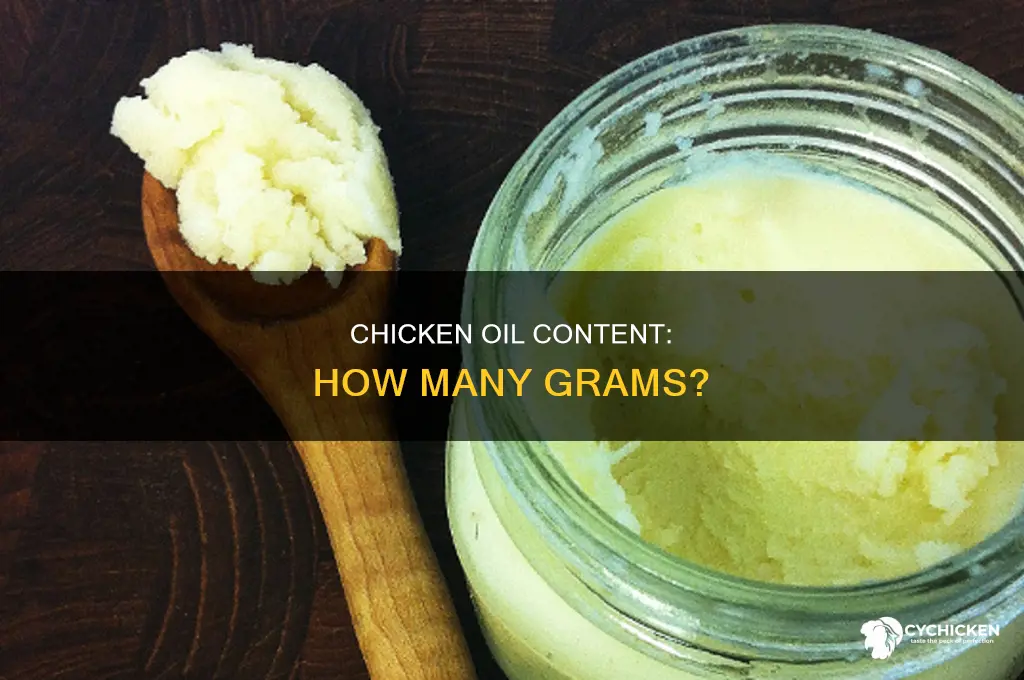 how many grams of oil is in chicken