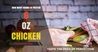 Chicken Protein Power: 6 Oz Nutritional Facts