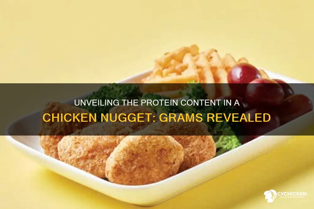 how many grams of protein a chicken nugget has