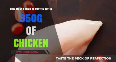 Protein Power: Chicken's Weighty Secret