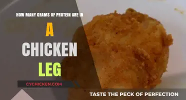 Protein Power: Chicken Leg Nutrition Facts