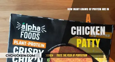 Chicken Patty Protein: How Many Grams?