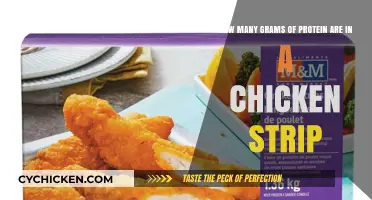 Chicken Strips: A Protein-Packed Snack