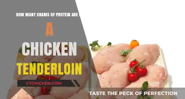 Protein Power: Chicken Tenderloin's Surprising Gram Count