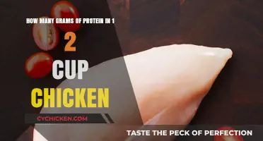 Protein Power: 1/2 Cup of Chicken Delivers