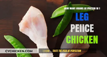 Protein Power: Chicken Leg Piece Protein Content